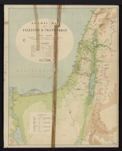 Railway map of Palestine and Transjordan